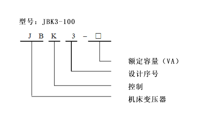 JBK機床控制變壓器